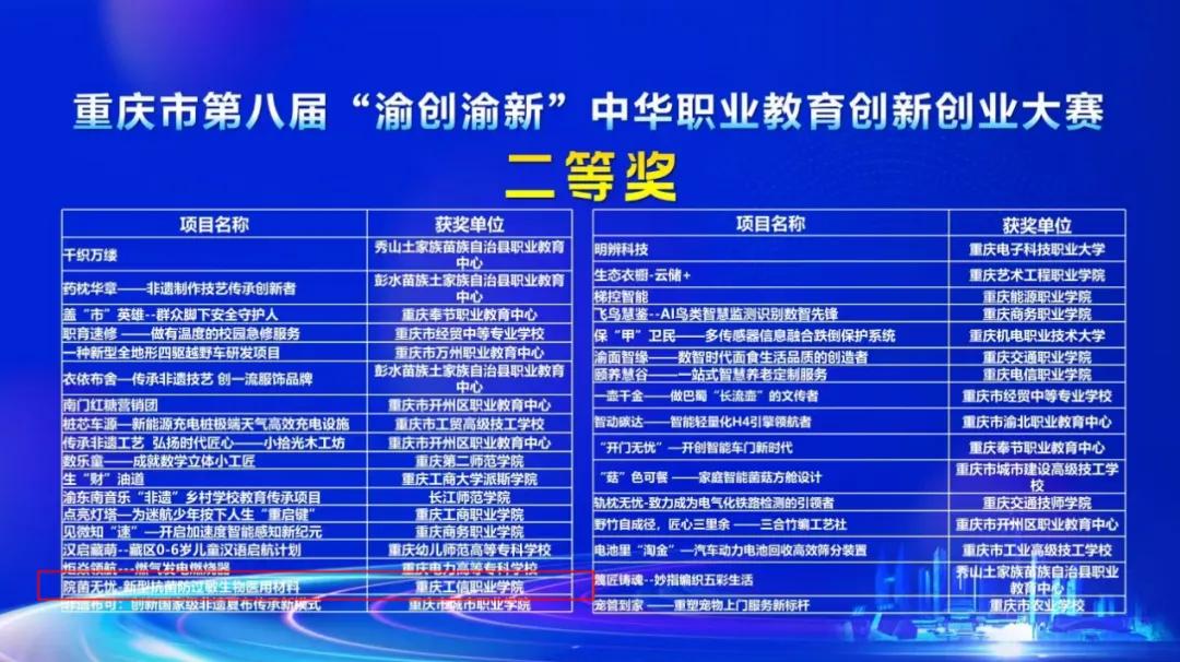 suncitygroup̫š(й)ҳ¼