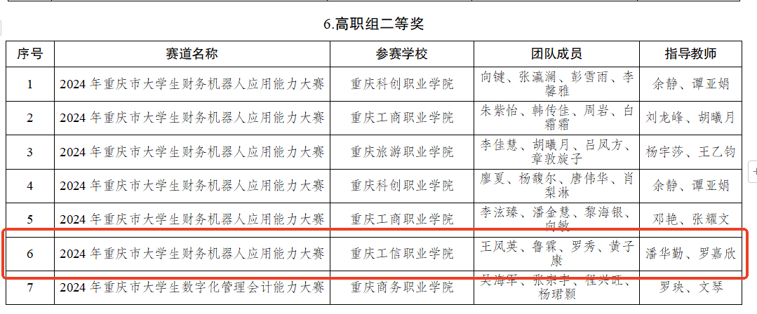 suncitygroup̫š(й)ҳ¼