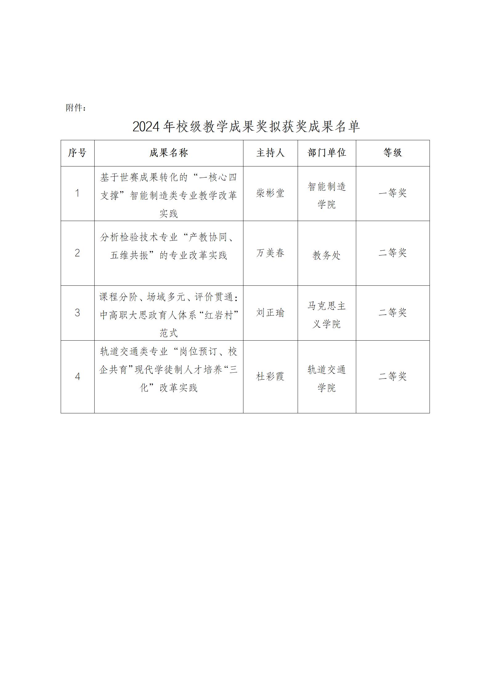 suncitygroup̫š(й)ҳ¼