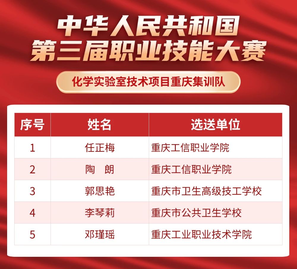 suncitygroup̫š(й)ҳ¼