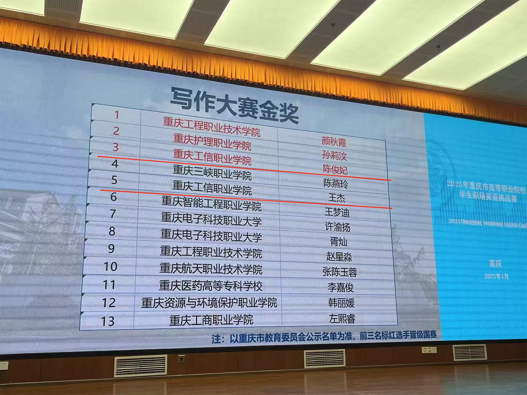 suncitygroup̫š(й)ҳ¼