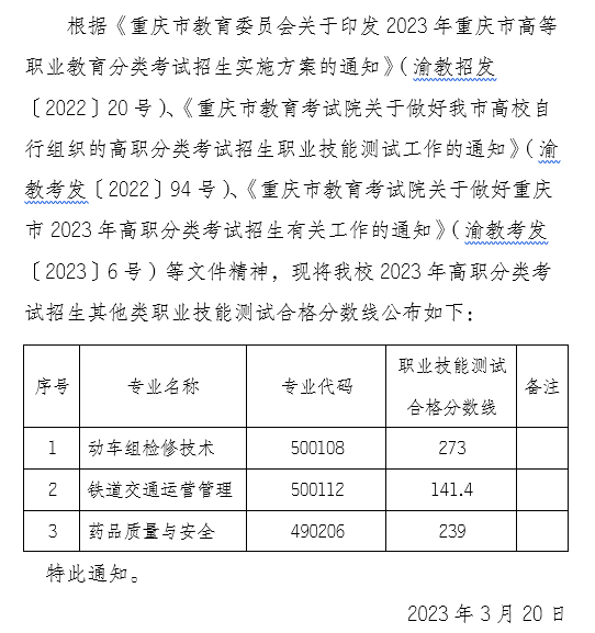 ˵: /uploads/images/20230320/11032ab6d7f0e1669de7d3a1964e3837.png