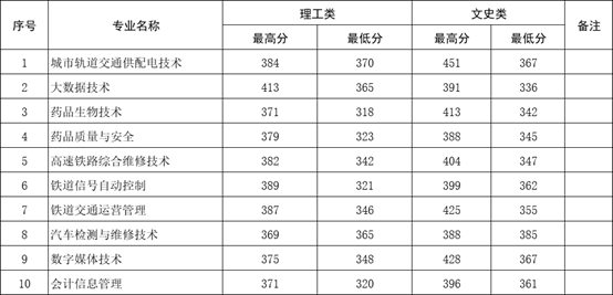 ˵: /uploads/images/20240523/87aa10fba5e05f5dc45797b83f7b81c8.png