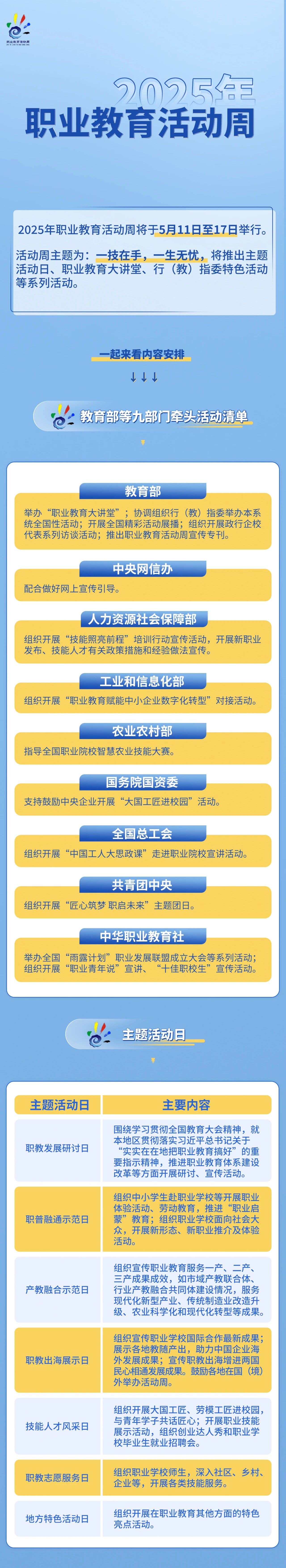 suncitygroup̫š(й)ҳ¼