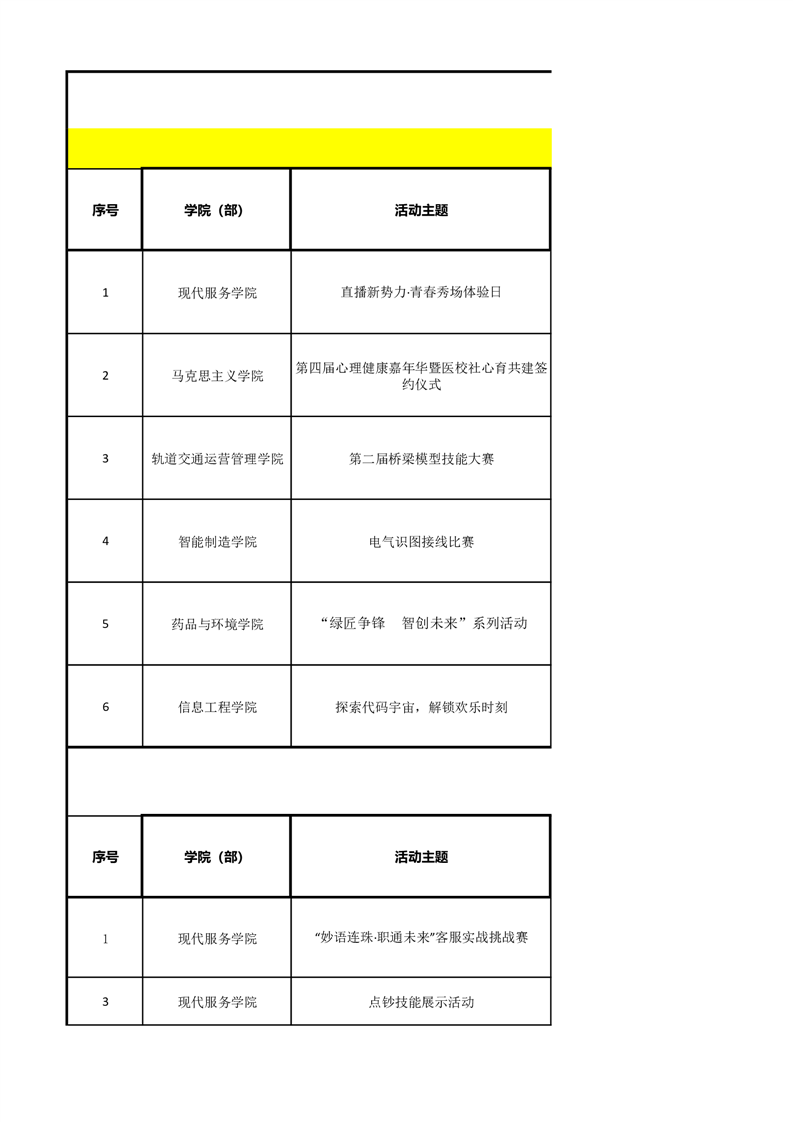suncitygroup̫š(й)ҳ¼