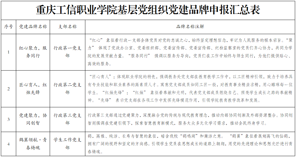 suncitygroup太阳集团·(中国)首页登录